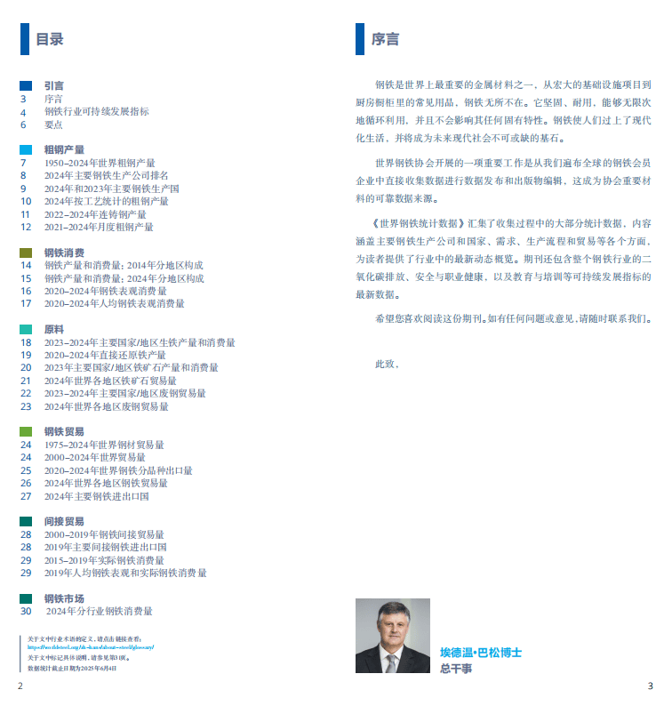 2025世界鋼鐵統計報告：中國產(chǎn)量占半壁江山，綠色轉型成行業(yè)焦點(diǎn)  世界鋼鐵協(xié)會(huì )最新發(fā)布的《2025年世界鋼鐵統計數據報告》顯示，全球鋼鐵行業(yè)在產(chǎn)量保持穩定的同時(shí)，正加速向綠色低碳轉型。報告涵蓋粗鋼生產(chǎn)、消費、貿易及可持續發(fā)展等核心指標，勾勒出全球鋼鐵產(chǎn)業(yè)的新格局。